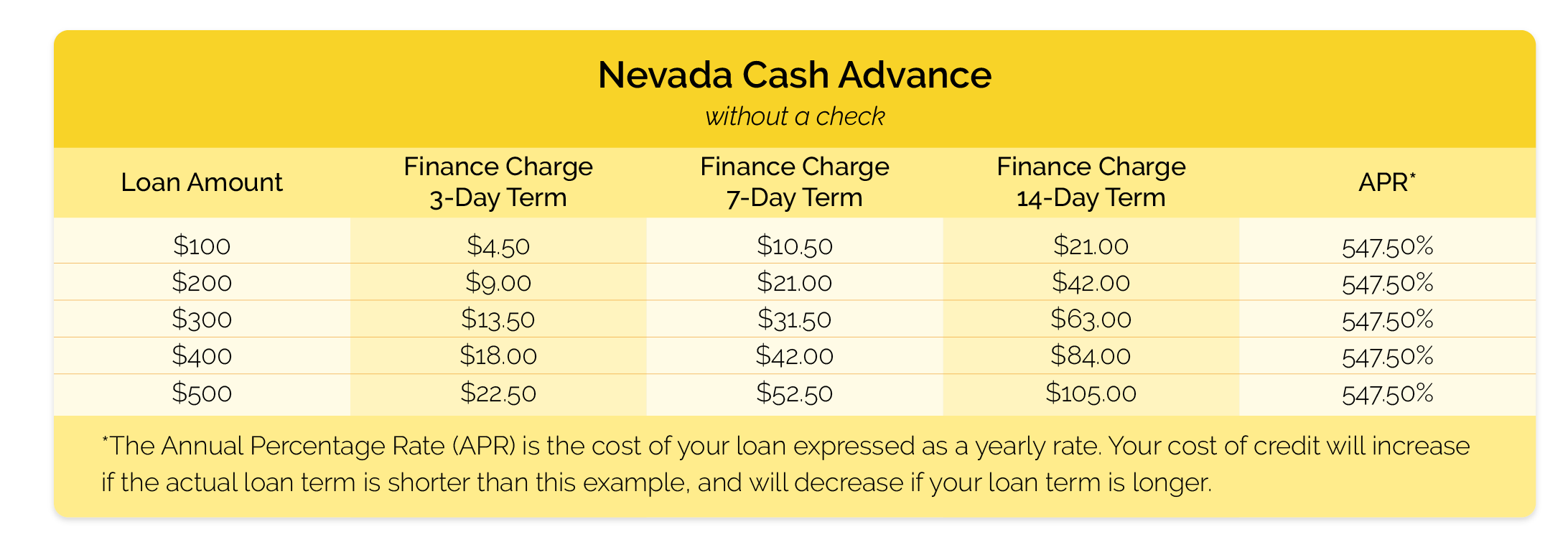 payday loans ogden utah